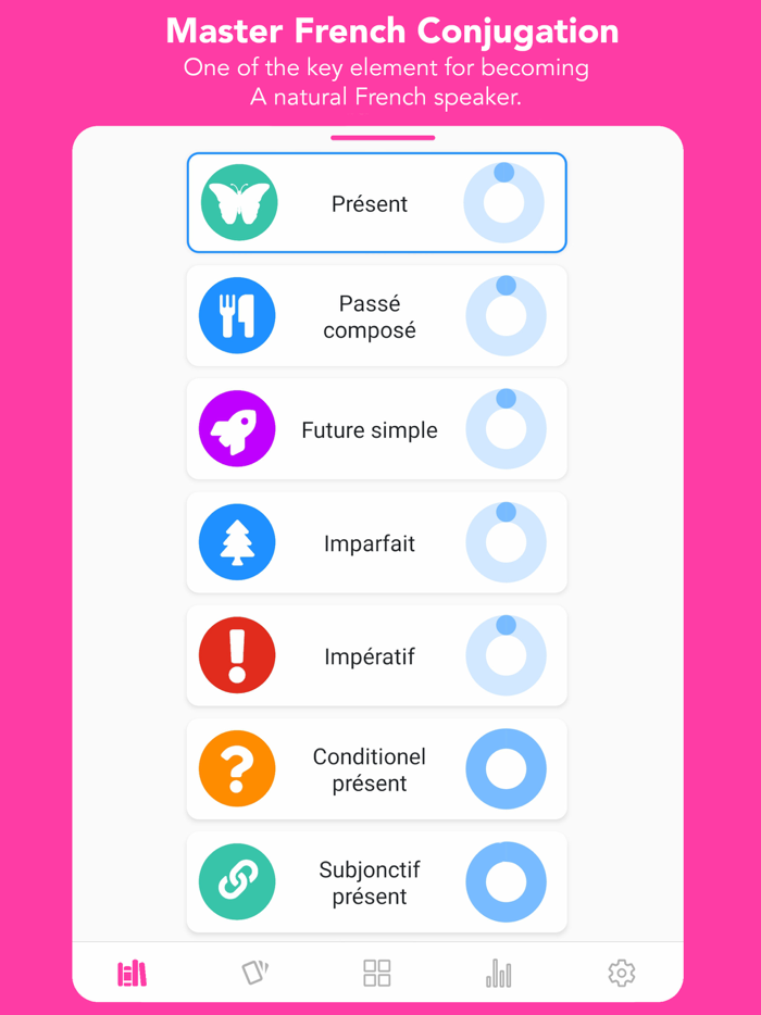 Ginkgo Learn French Language