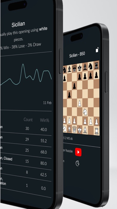 Chess Opening Analyzerのおすすめ画像3