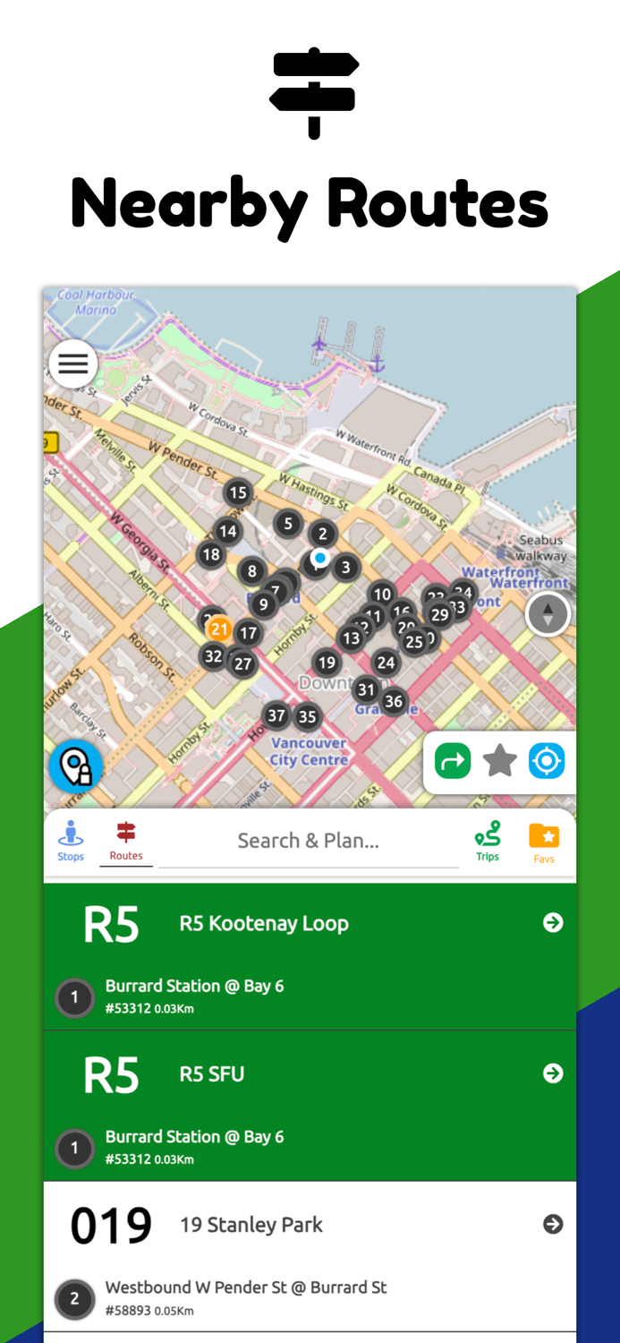 Vancouver Transit - Metro Area