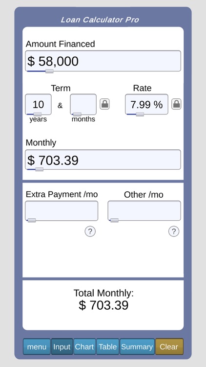 Loan Calculator% Pro