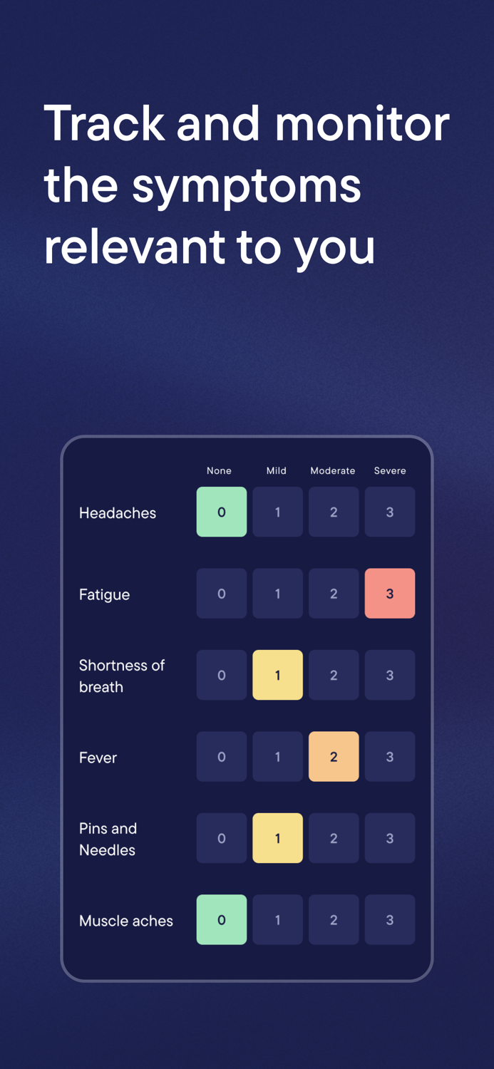 Visible Long Covid and ME-CFS