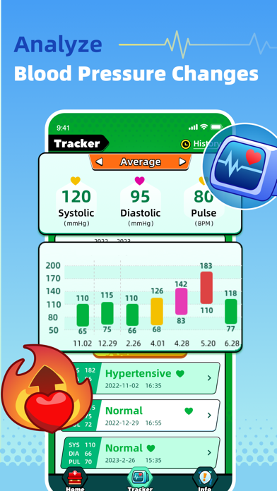 Pocket Blood Pressure&BP logのおすすめ画像2