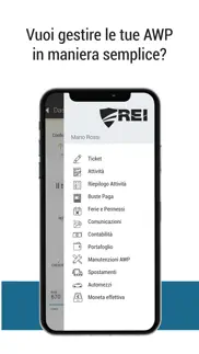 gruppo rei problems & solutions and troubleshooting guide - 4