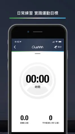 Game screenshot Oushhh GPS 跑步訓練 hack