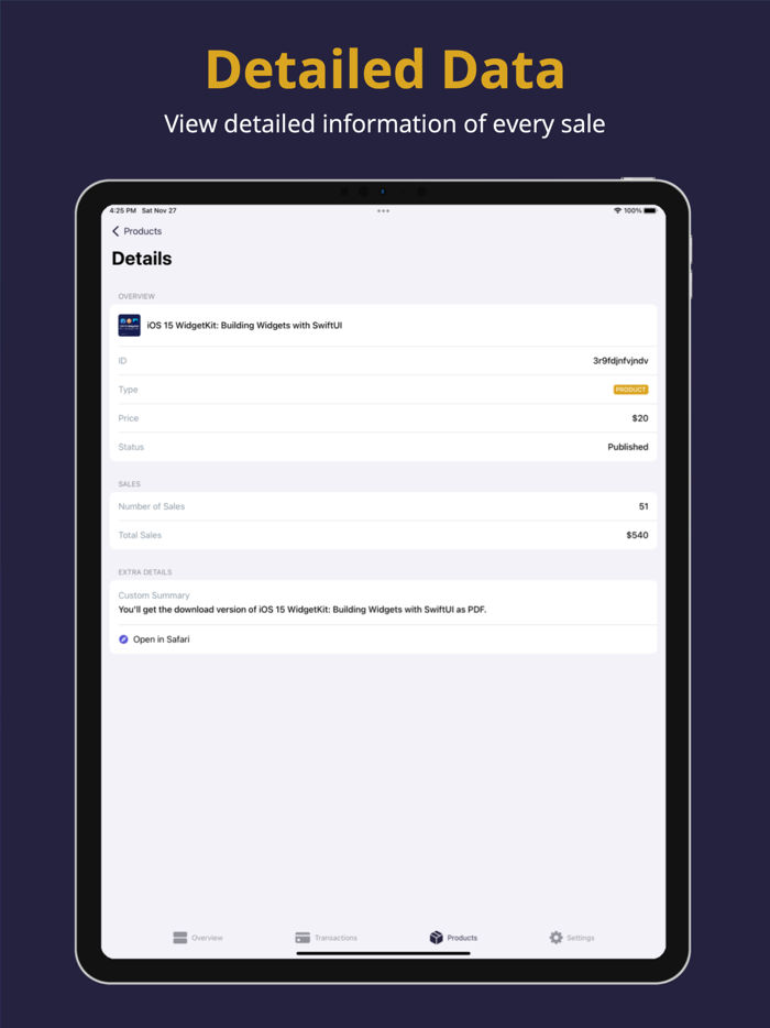 Milestones for Gumroad Sellers