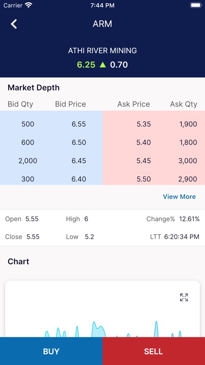 Faida M-Trader screenshot-3