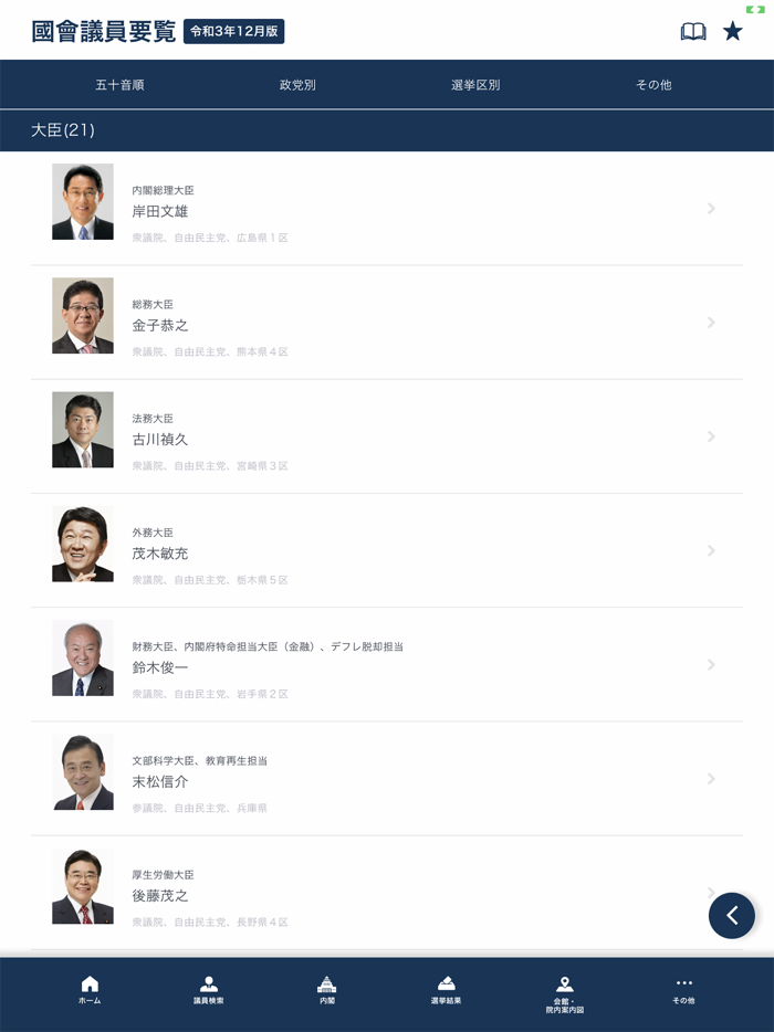 国会議員要覧 令和3年12月版