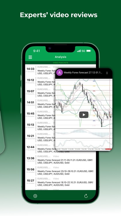 Forex fundamental analysis