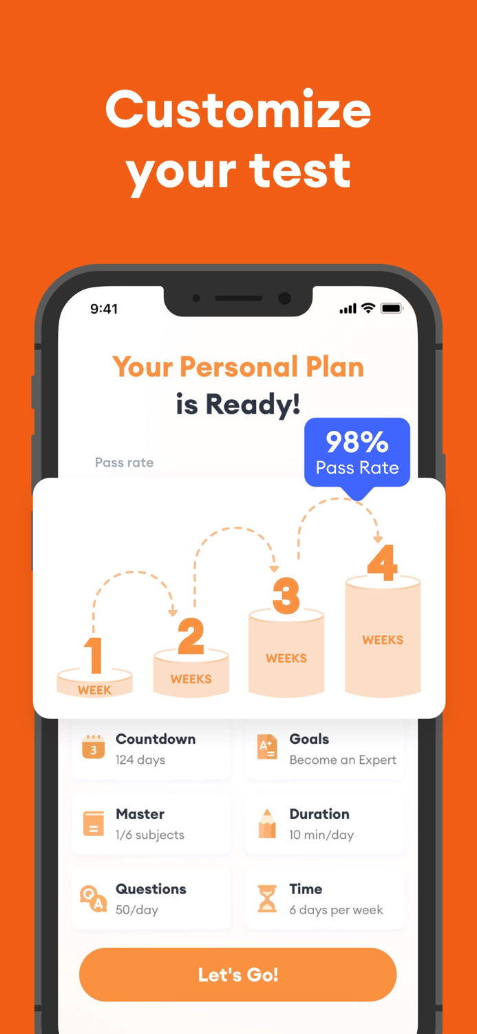 NASM CPT Fitness Prep 2024