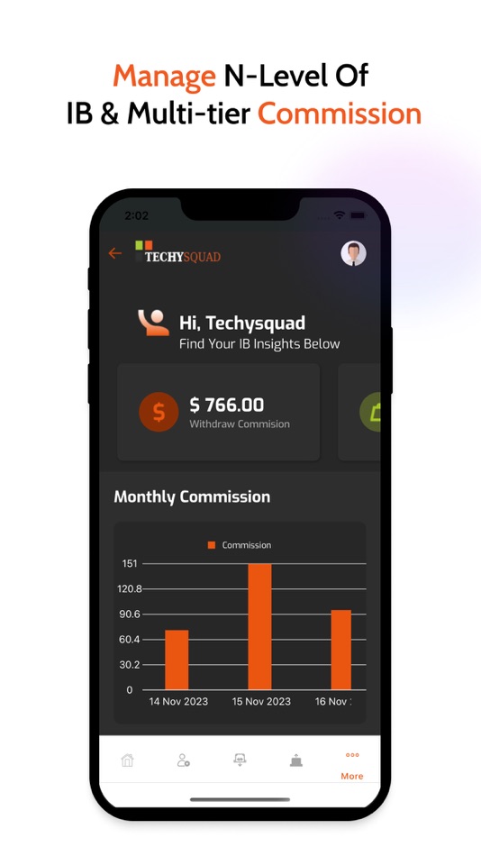 #4. Techysquad-Meta CRM (iOS) 由: TECHY SQUAD