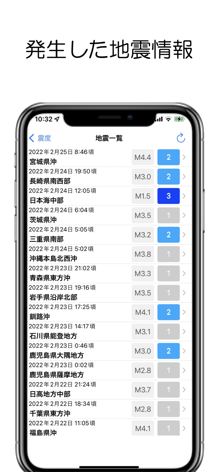 強震モニタ - 地震情報