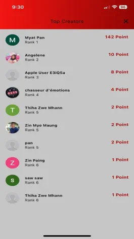 Game screenshot Ni Ni Kin Zaw hack