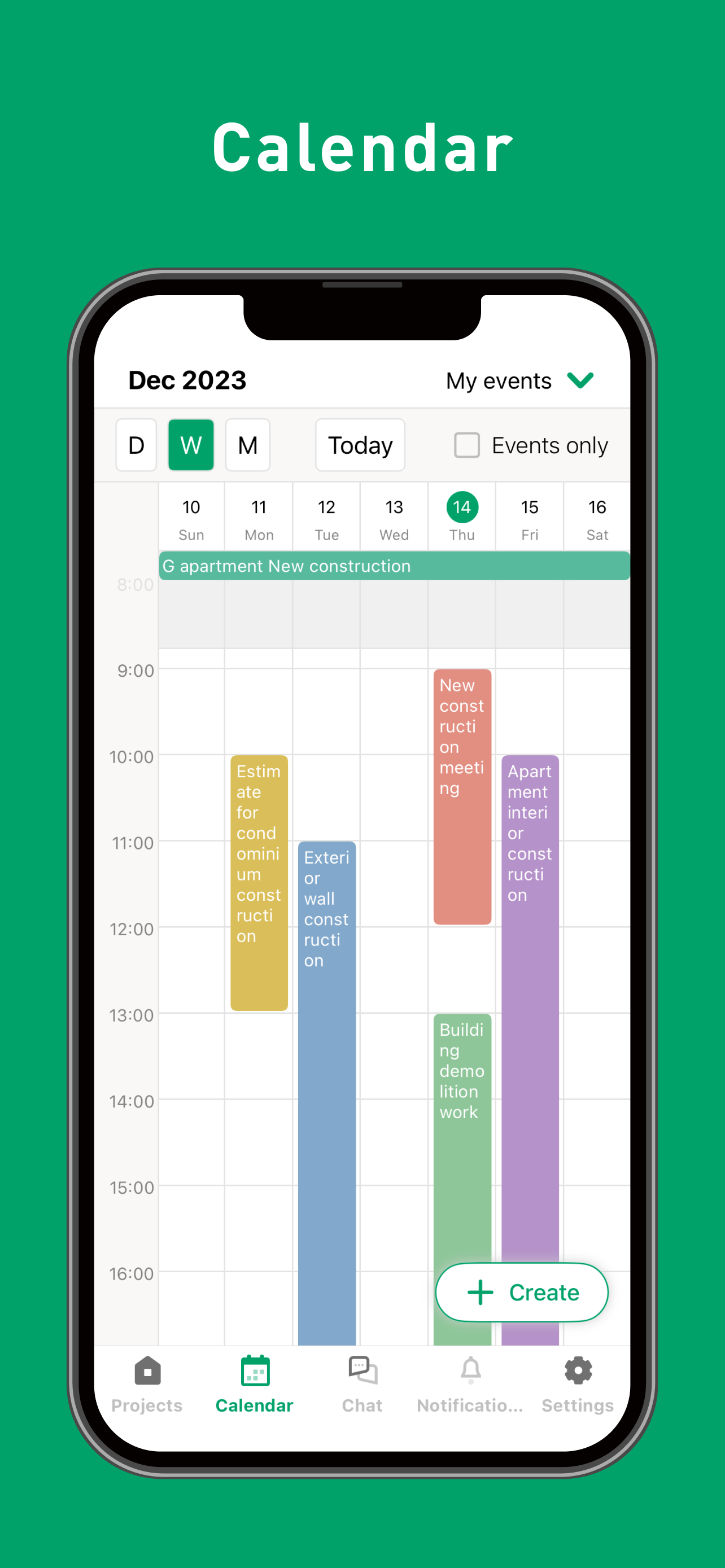 KANNA - Project Management