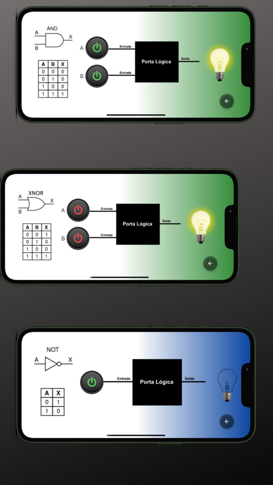 #2. Portas Lógicas (iOS) 由: Bruno Dias