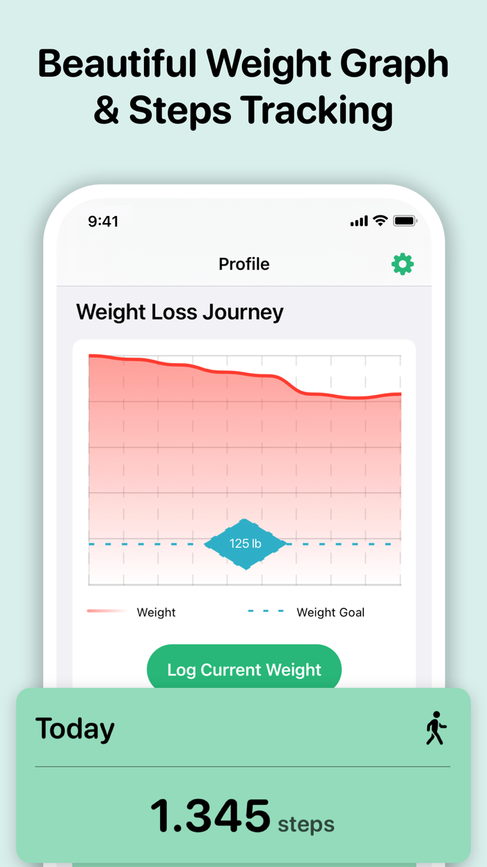 Weight Loss Meal Plans - Feat