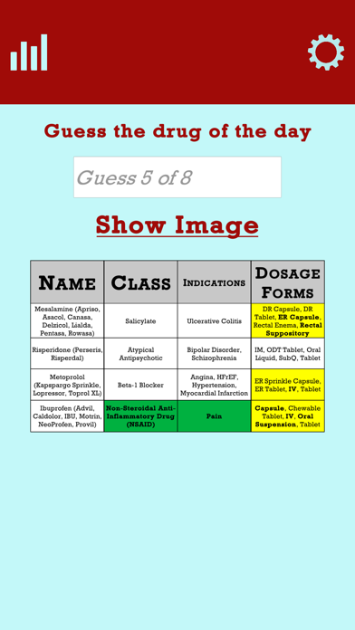 Screenshot #2 pour Drugle