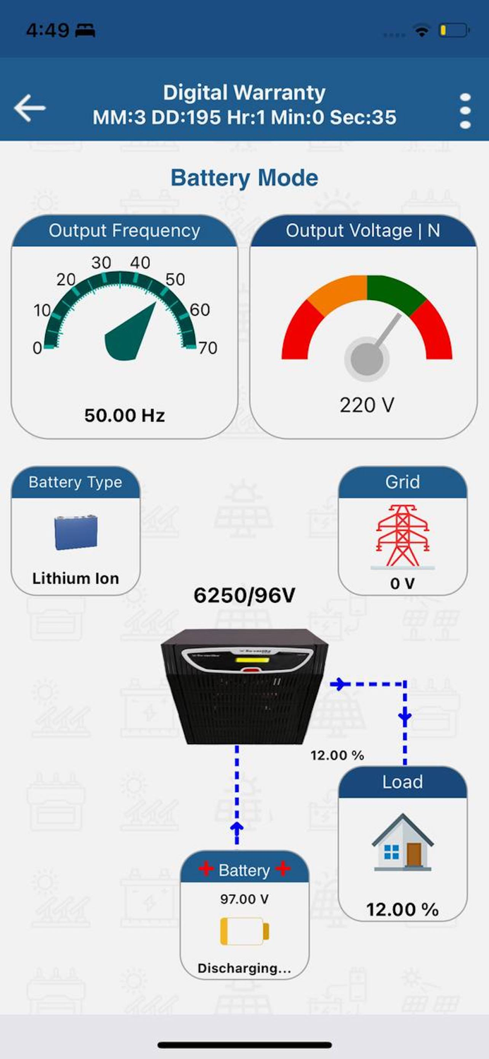 Suvastika Heavy Duty ESS 1P-1P