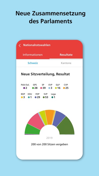 VoteInfo Screenshot