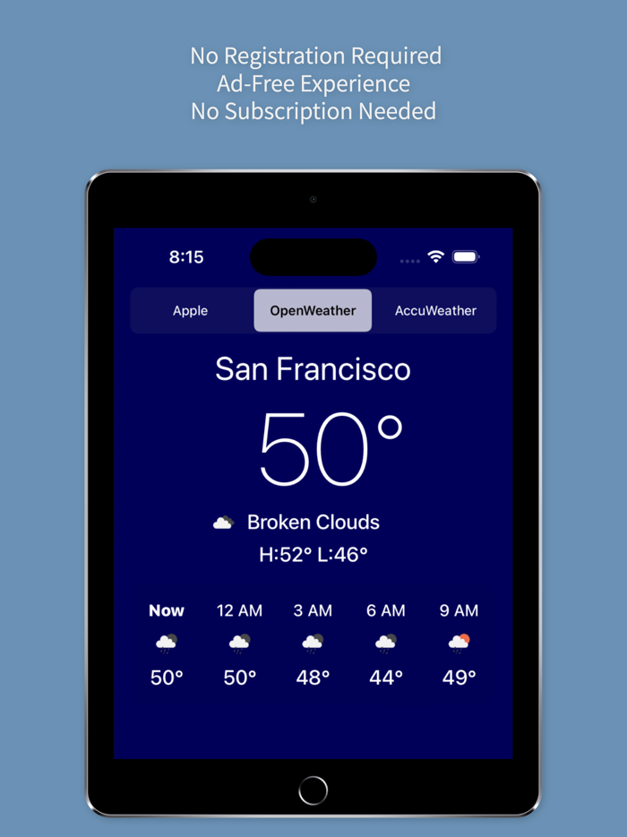 Everyday Weather Forecast