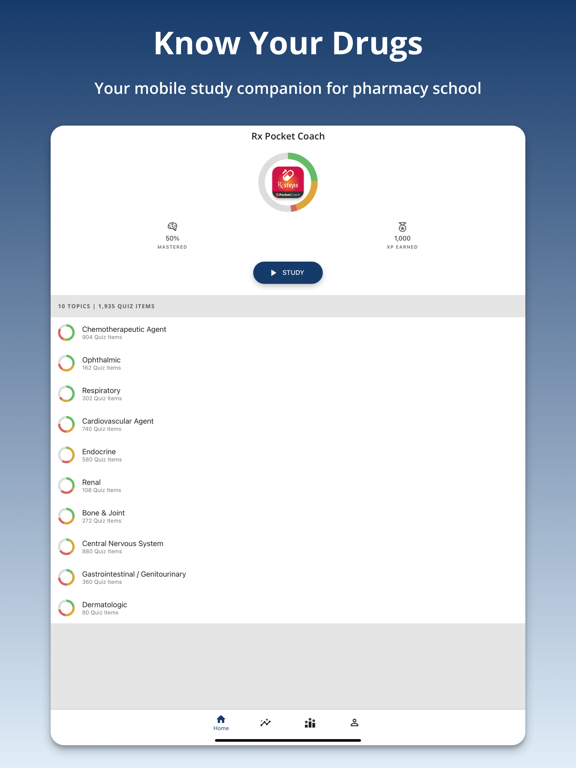 Screenshot #4 pour Rx PocketCoach