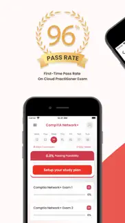 comptia network+ exam training iphone screenshot 1