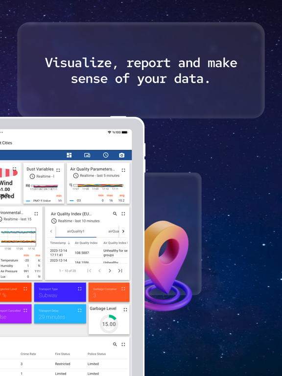 Screenshot #6 pour Netcad Digital Universe App