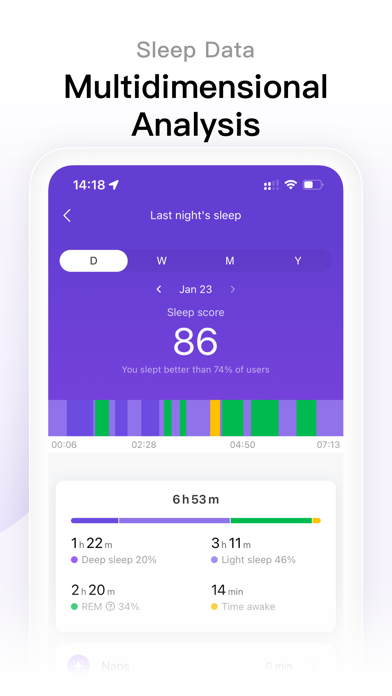 Zepp Life (Formerly MiFit) Screenshot