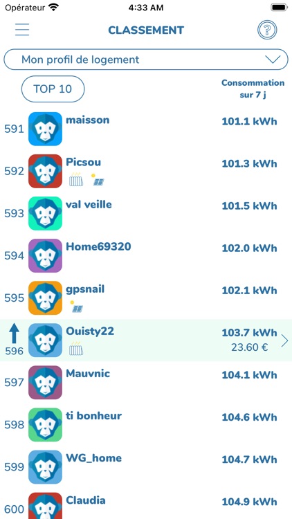 Econobox de Vattenfall screenshot-5