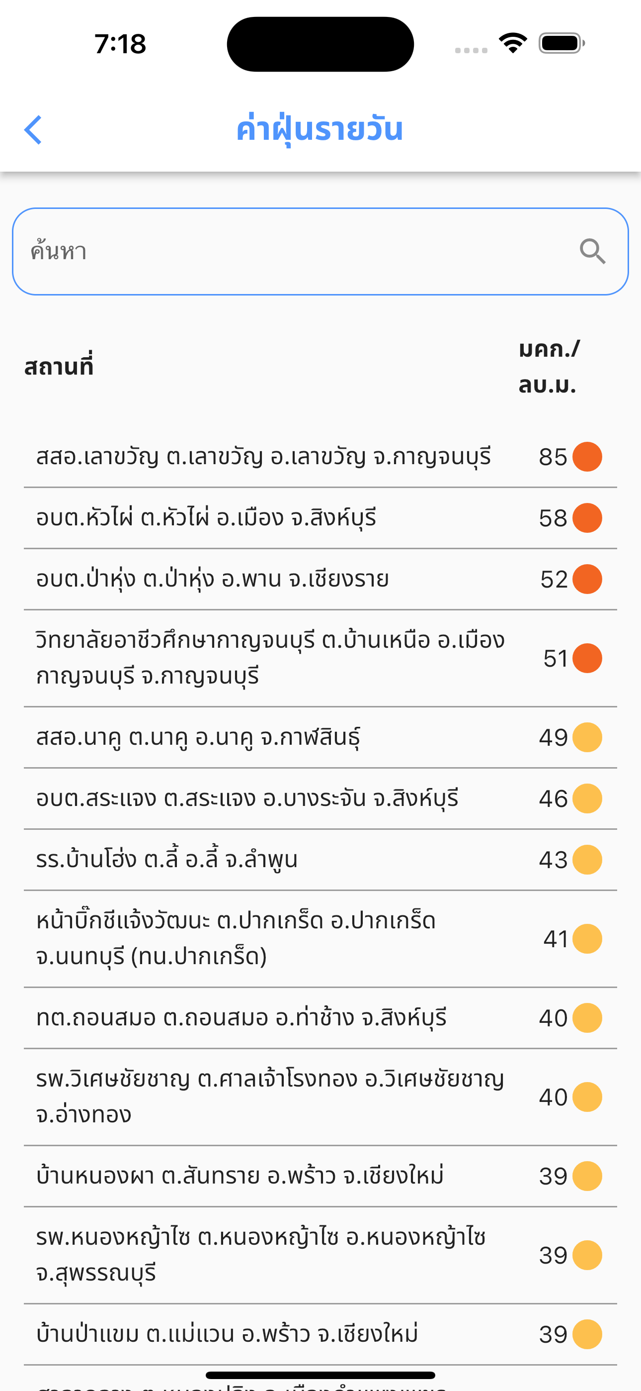 AQIC