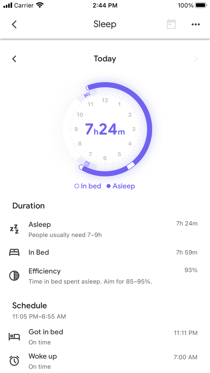 Google Fit Activity Tracker