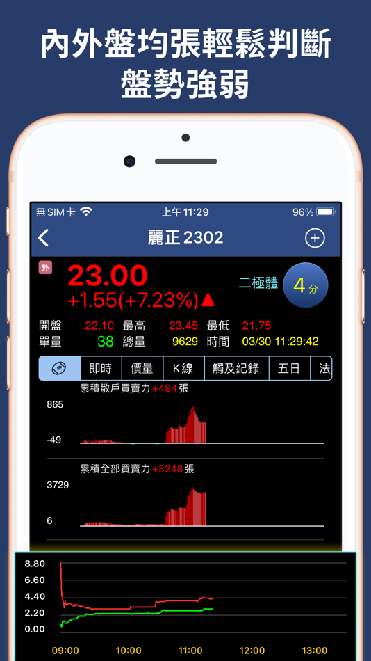 #5. 籌碼四分衛 (iOS) 由: Galaxy Digital Co., Ltd.