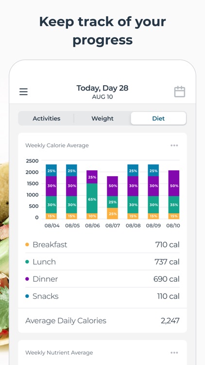 Trifecta: Diet & Weight Loss screenshot-6