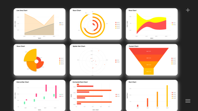 Charts - Chart Makerのおすすめ画像9