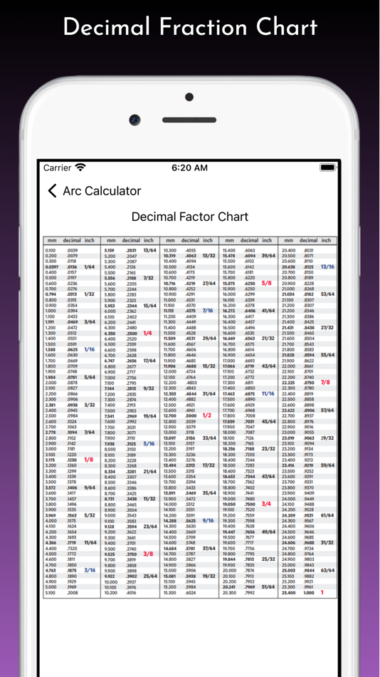 #8. Arc Calculator Pro (iOS) 由: Imran Pinjara