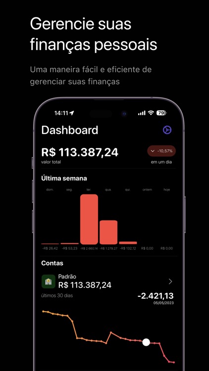 MoneyZ - Finanças Pessoais