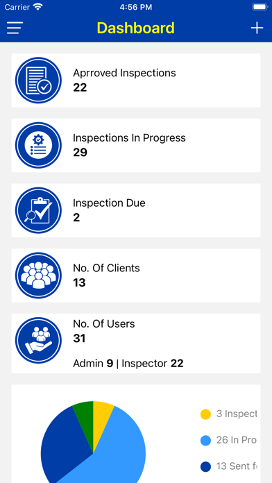 Screenshot #3 pour Rack Auditor