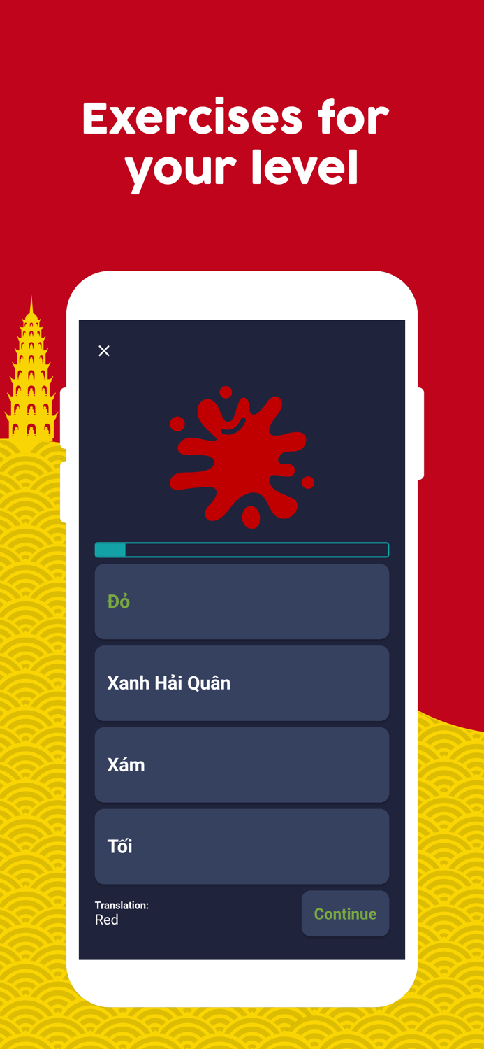 Learn Vietnamese Beginners