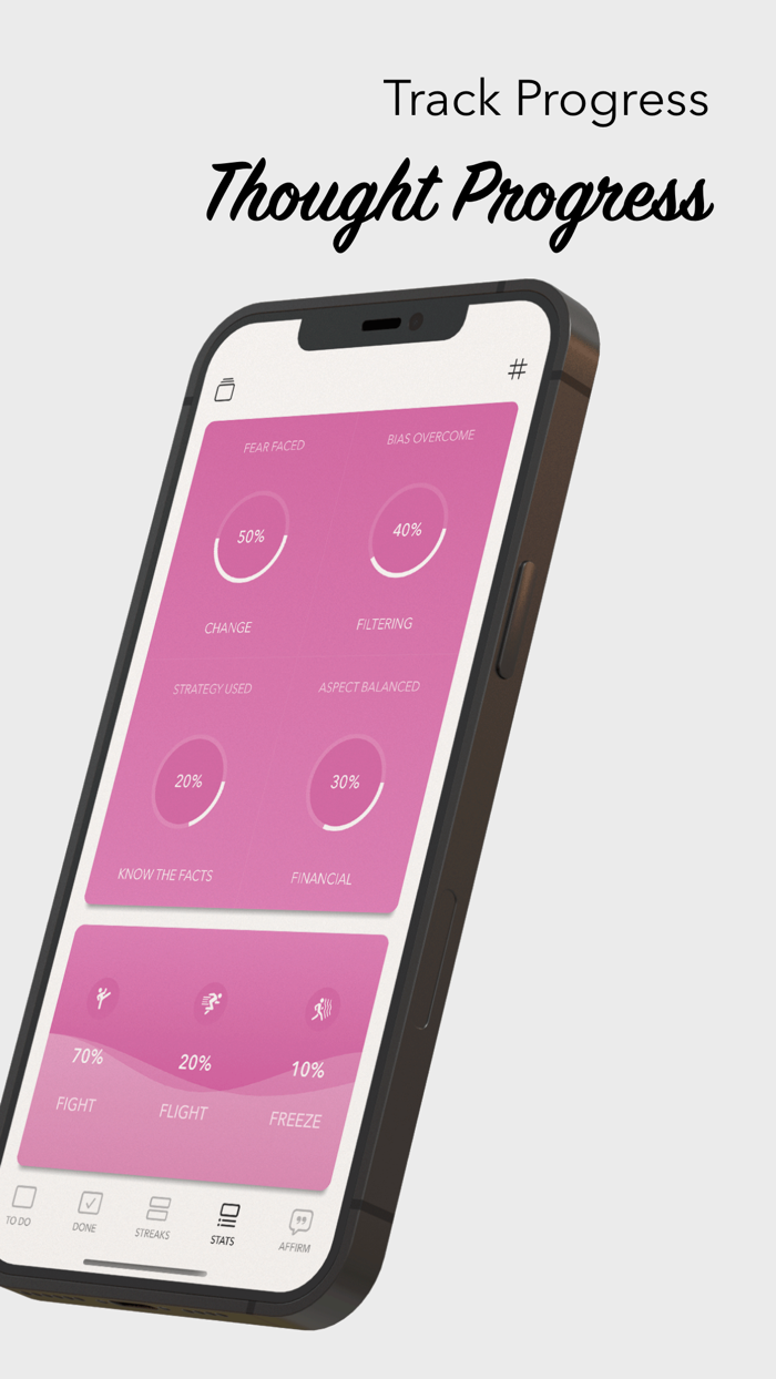 Twif Things To Do Bucket List