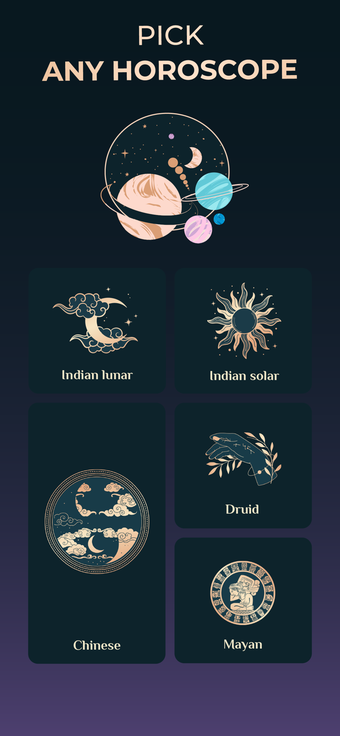 Astromax Astrology Horoscope