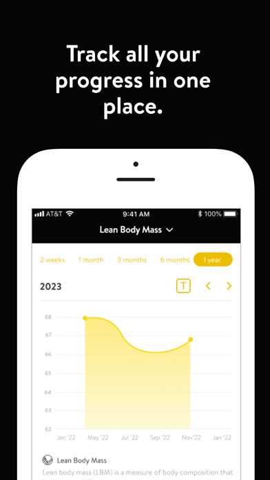 Performa Wellness Center Screenshot