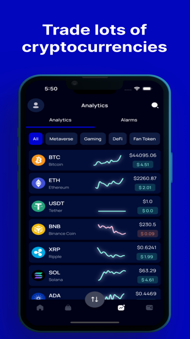 Fundprio Screenshot