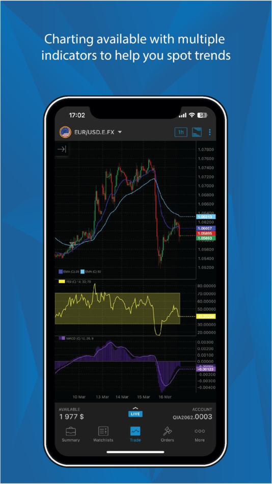 #3. ARK PRO Trader (iOS) 由: Ark Capital Management (Dubai) Limited