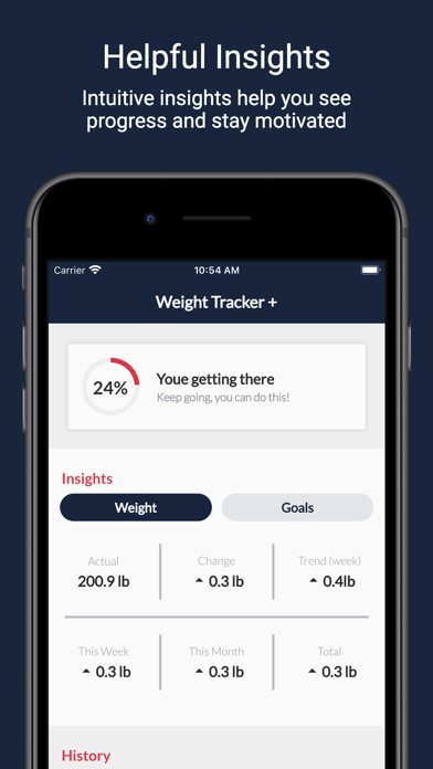 Weight Tracker + Live Healthy Screenshot