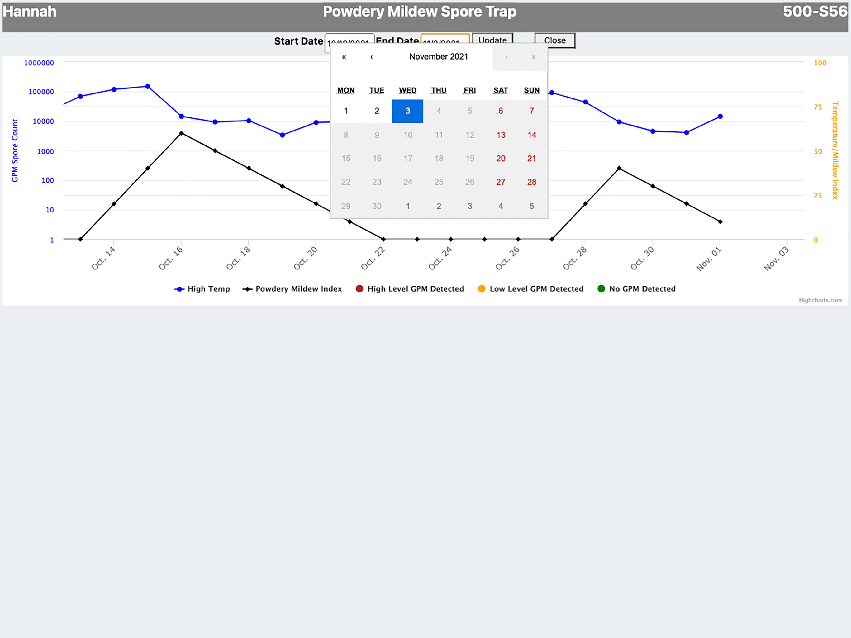 CVC Ag screenshot 5