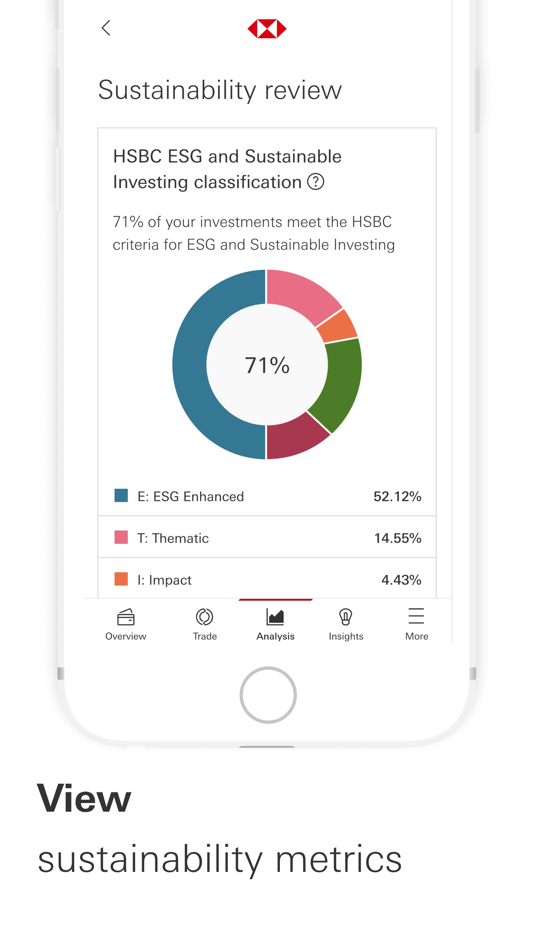#10. HSBC Private Banking Hong Kong (iOS) 由: The Hongkong and Shanghai Banking Corporation Ltd.