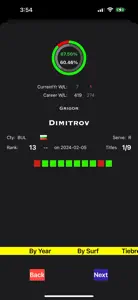 tennisdata screenshot #1 for iPhone