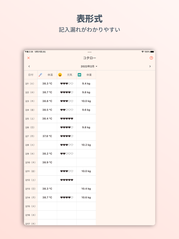 ペットノート+ 共有できる健康管理のおすすめ画像5