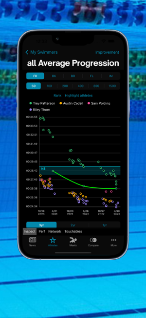 ‎Swimmetry Australia Screenshot