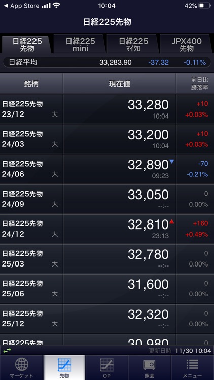 マネックストレーダー先物 スマートフォン