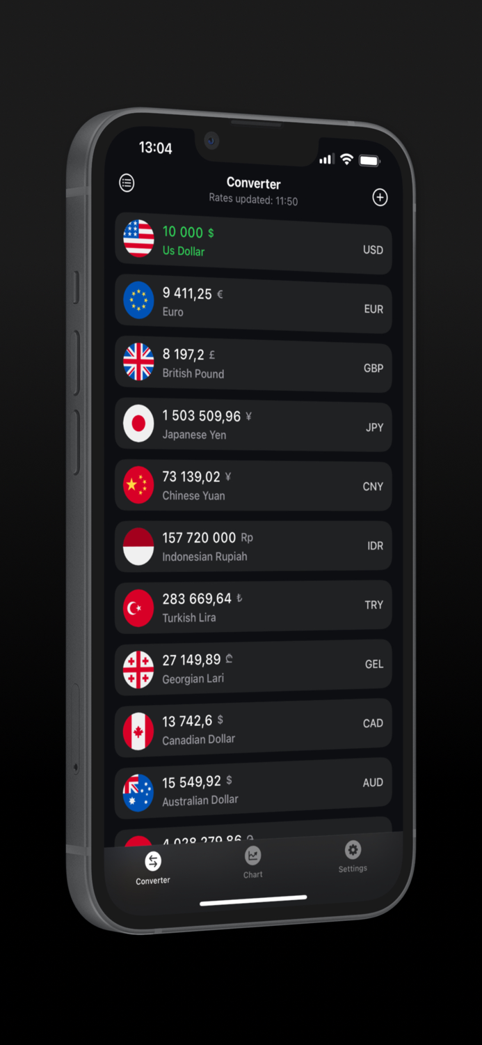 iCurrency － Currency Converter